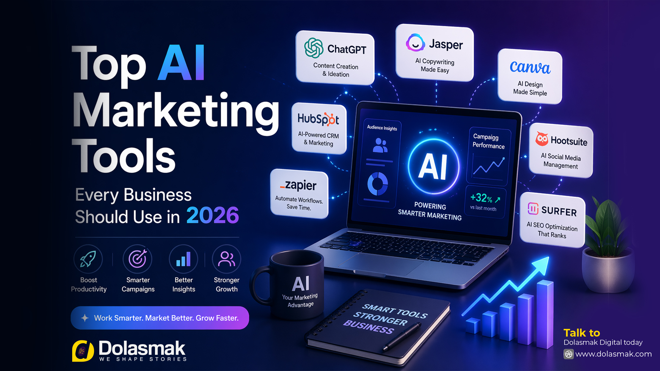 AI marketing tools for digital marketing automation in 2026