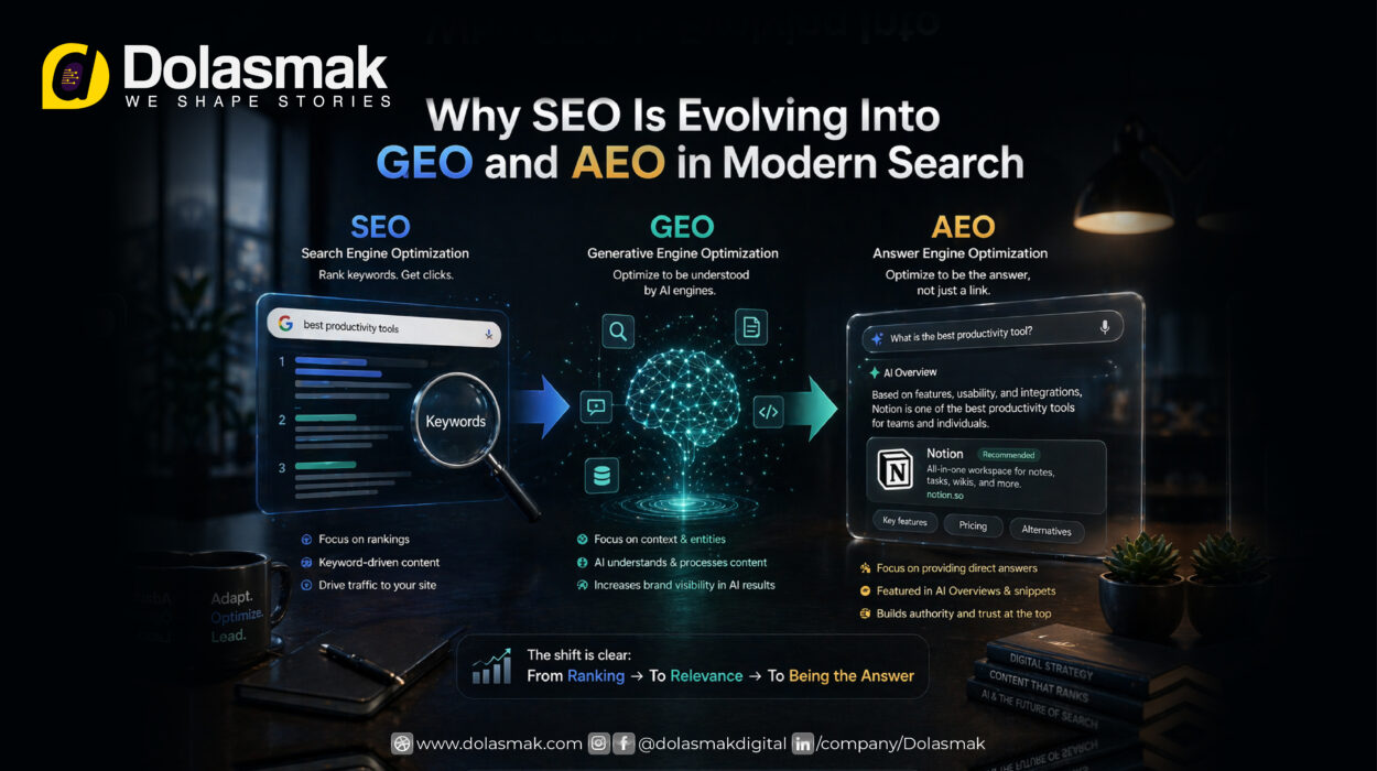 AEO digital marketing and GEO search optimization concept