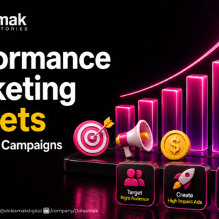 performance marketing strategy for high ROI campaigns