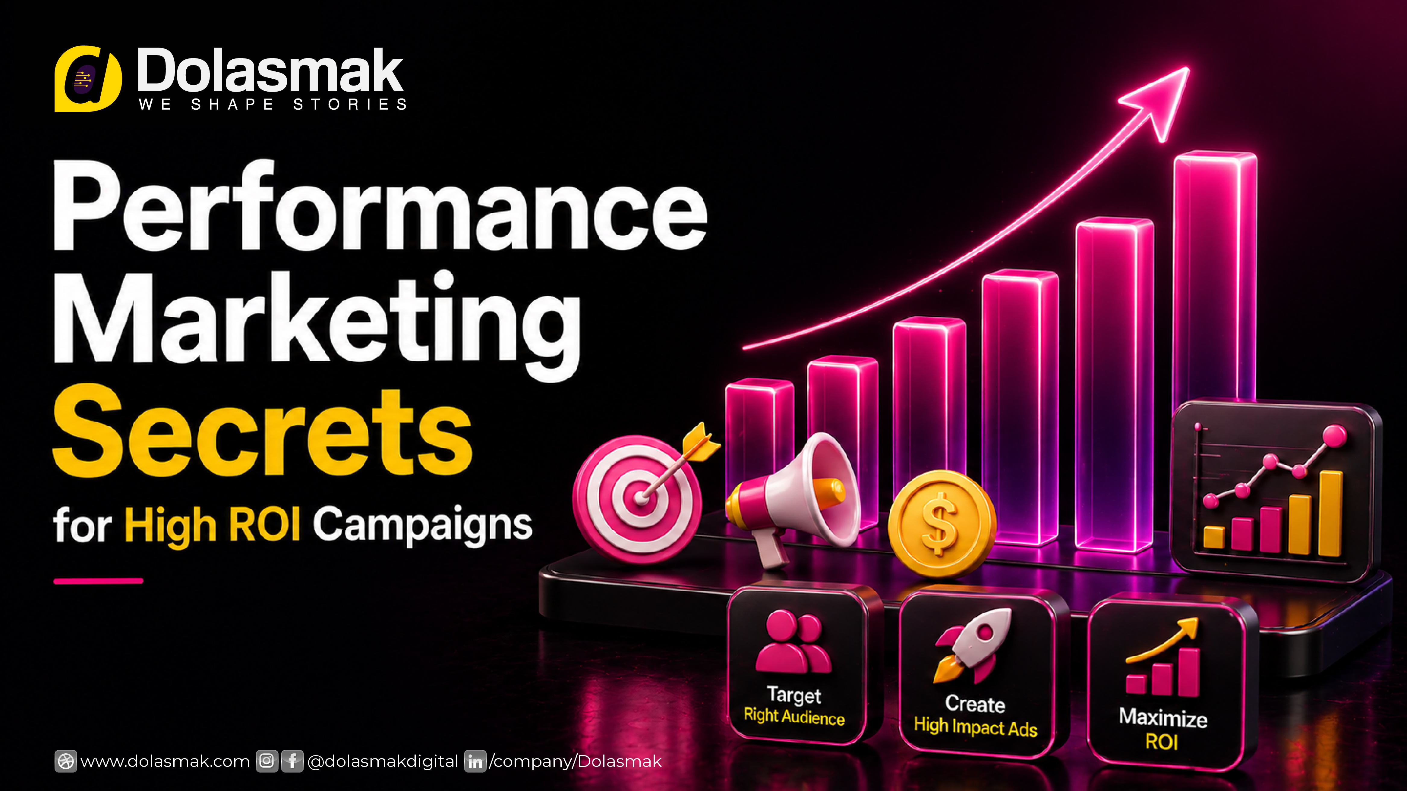 performance marketing strategy for high ROI campaigns