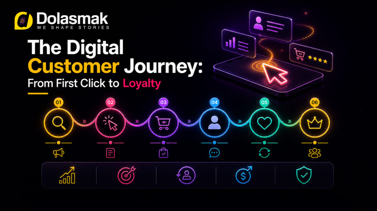 digital customer journey from awareness to loyalty